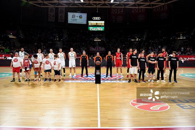 培养优先级 培养优先级