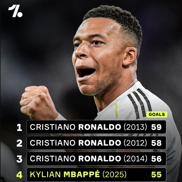 它只是把价 它只是把价